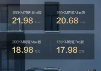 Тест-драйв Fangchengbao Ti7 EV: разгон до 100 км/ч за 7,26 с, запас хода 651 км и компромисс с DiSus-C