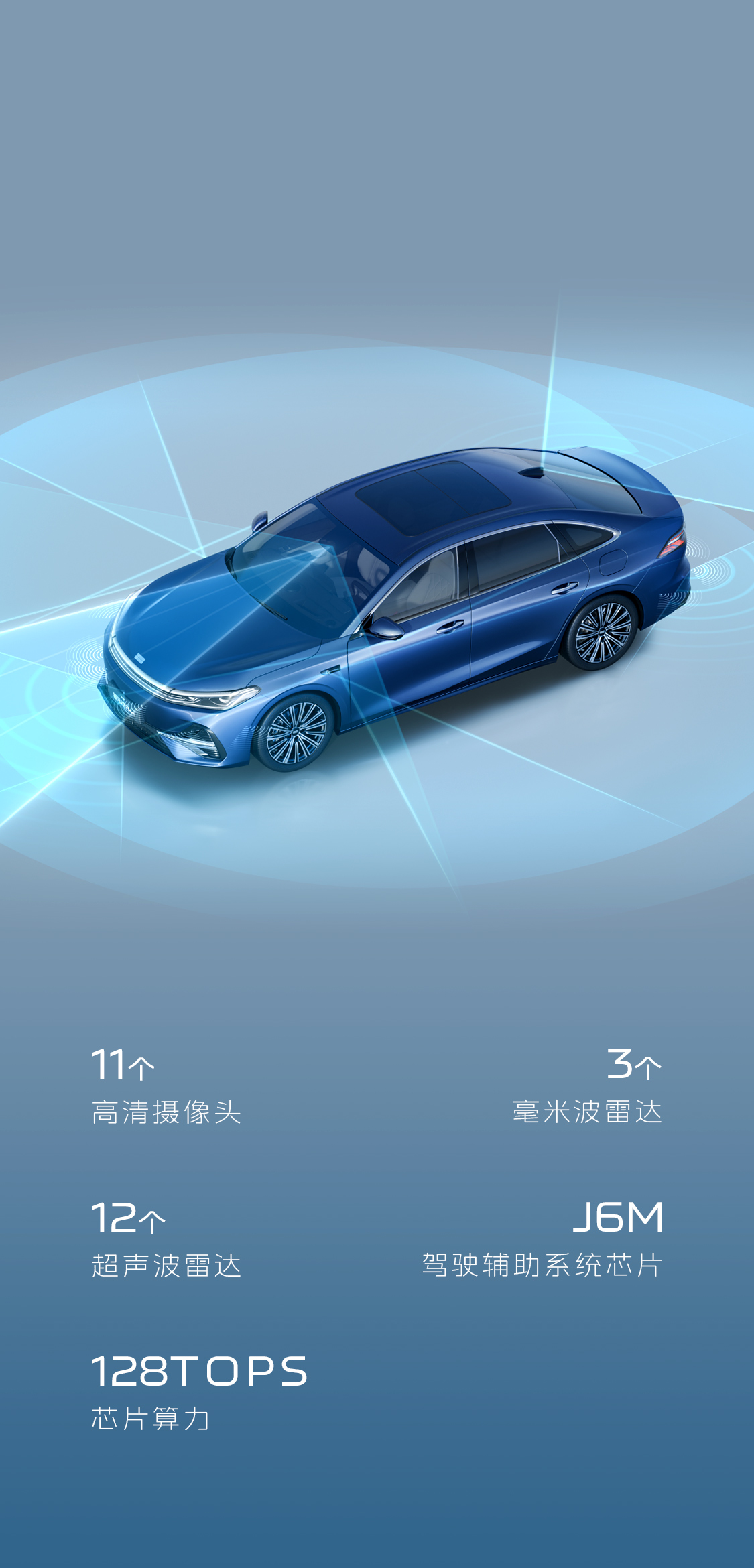 Geely Galaxy A7 EM 2026 model — three-angle view, blue body, light-blue gradient background