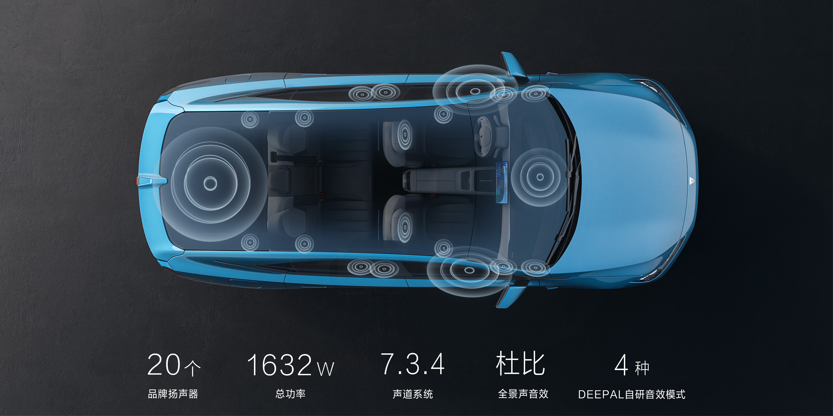 Vue statique intérieure de haut de la Deepal L07 modèle 2026