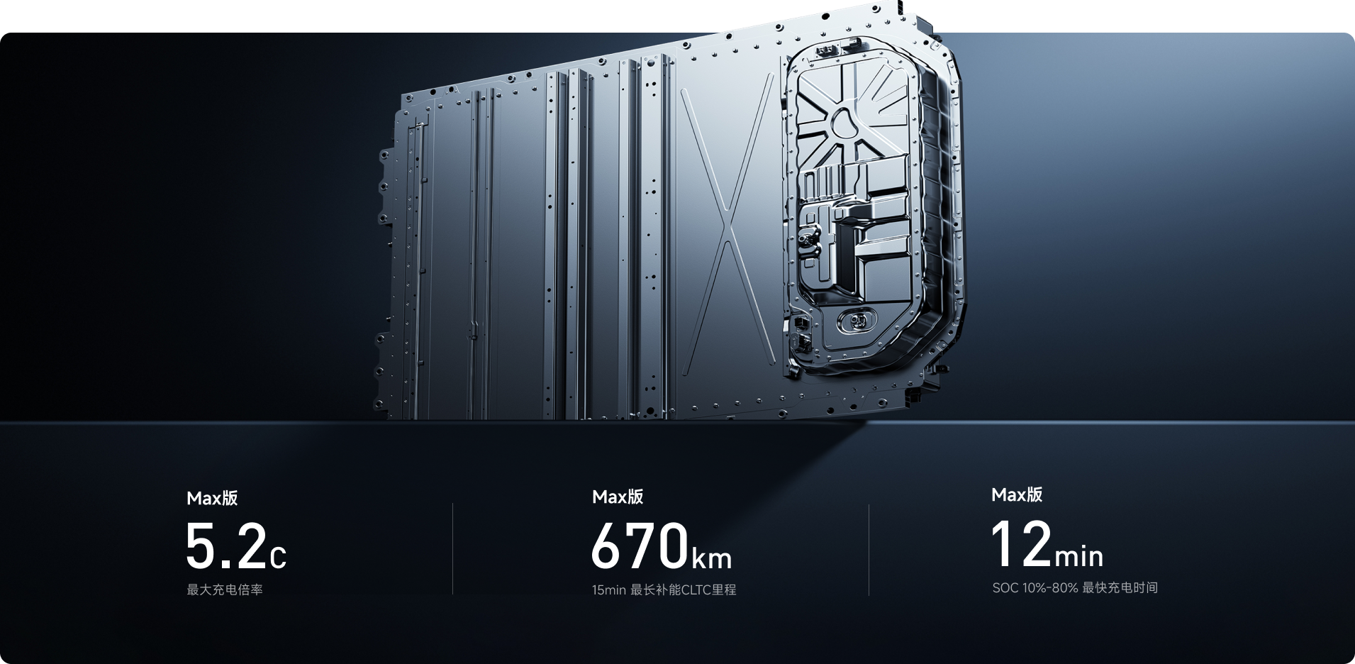 Détail de la batterie de la voiture Xiaomi SU7 2025.