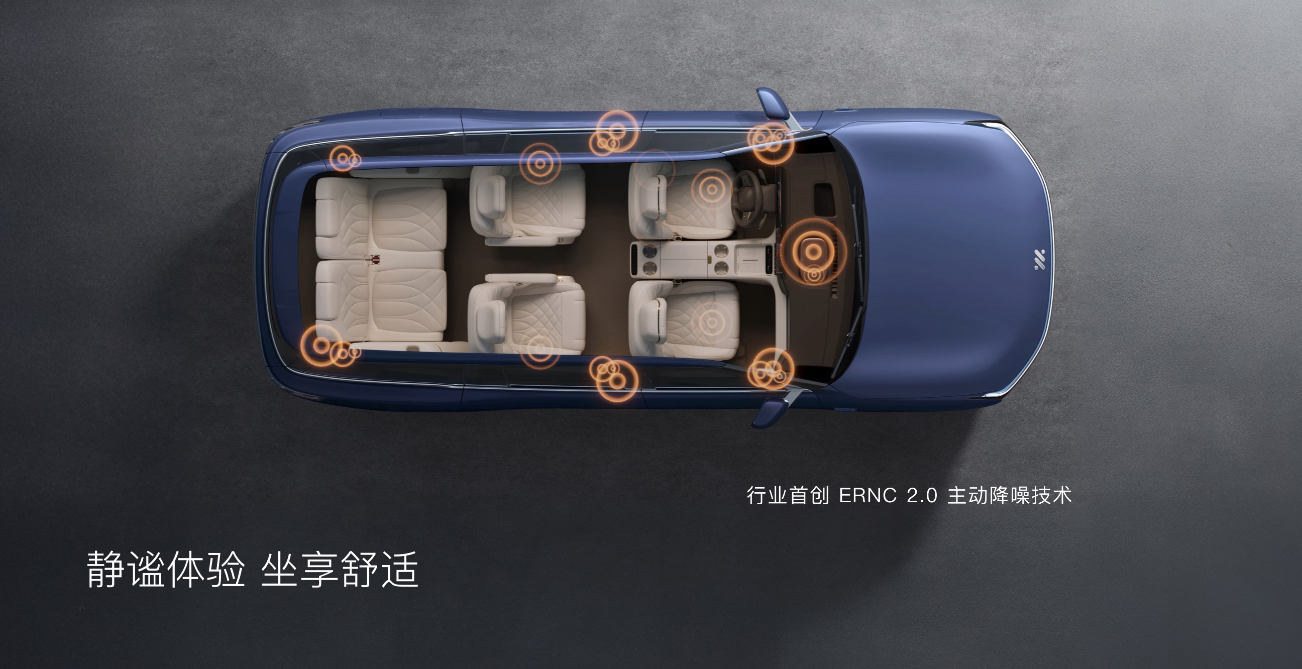 Top-down view of IM LS9 2026 interior with 2+2+2 six-seat layout